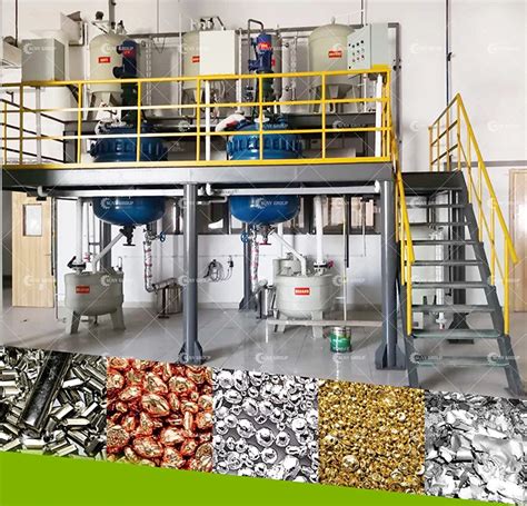 Gold Refinery Systems – for enhanced metals recovery .